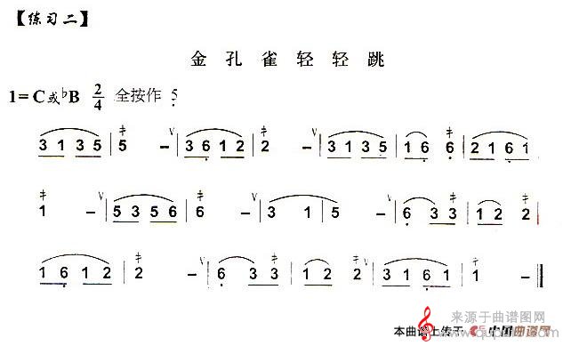 打音简谱（打音简谱葫芦丝技巧练习之一）